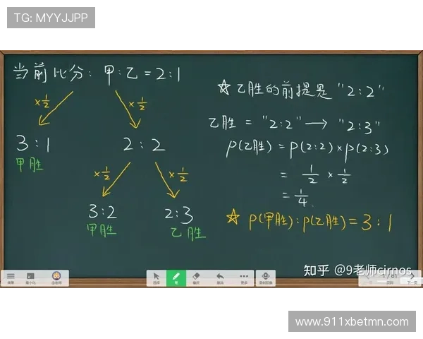 如何在欧洲博彩平台上提高获胜概率的技巧